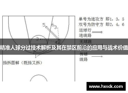 精准人球分过技术解析及其在禁区前沿的应用与战术价值